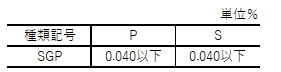 ○○○○○○○○イメージ